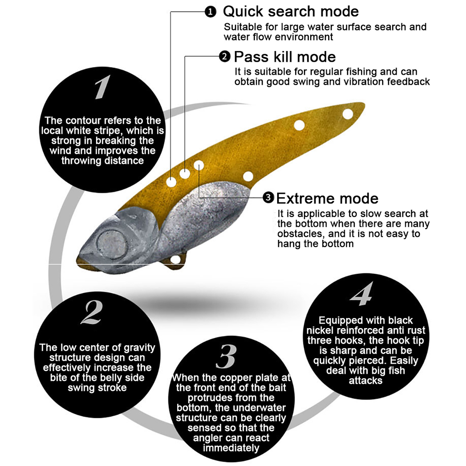 GOBYGO 3.5G-13G Metal VIB Fish - Fishing Lure Swimbait ulasan dan harga