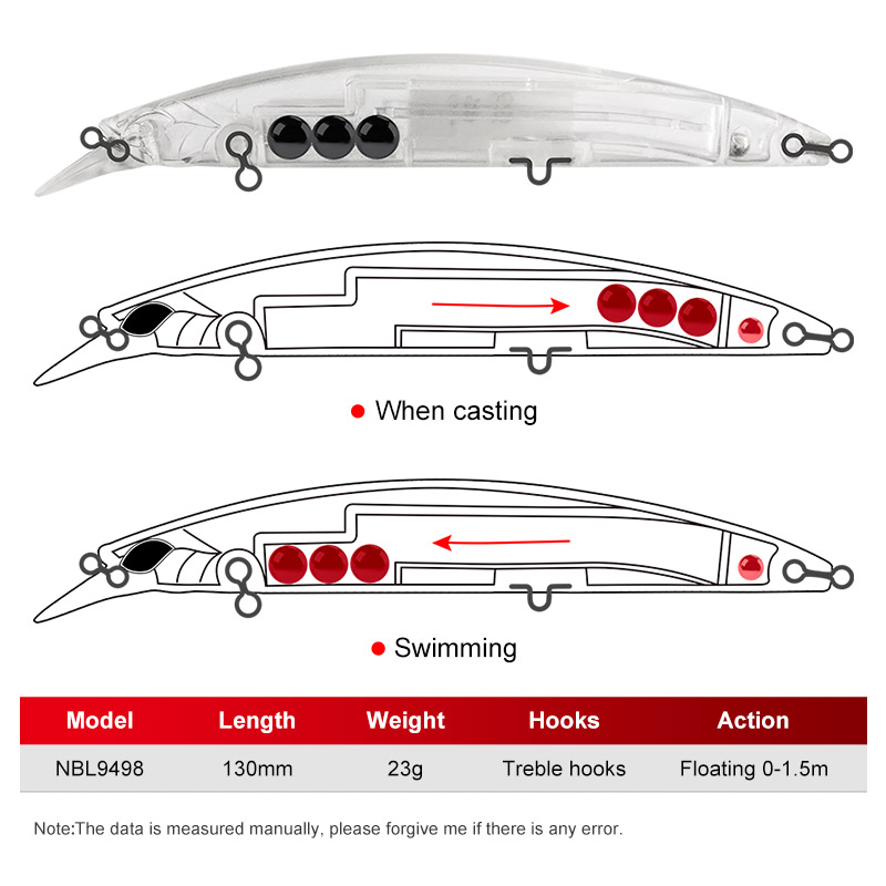 Noeby 5Pcs Fishing Lures 130mm - Fishing Lure Jerkbait ulasan dan harga