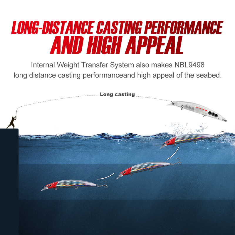 Noeby 5Pcs Fishing Lures 130mm - Fishing Lure Jerkbait ulasan dan harga