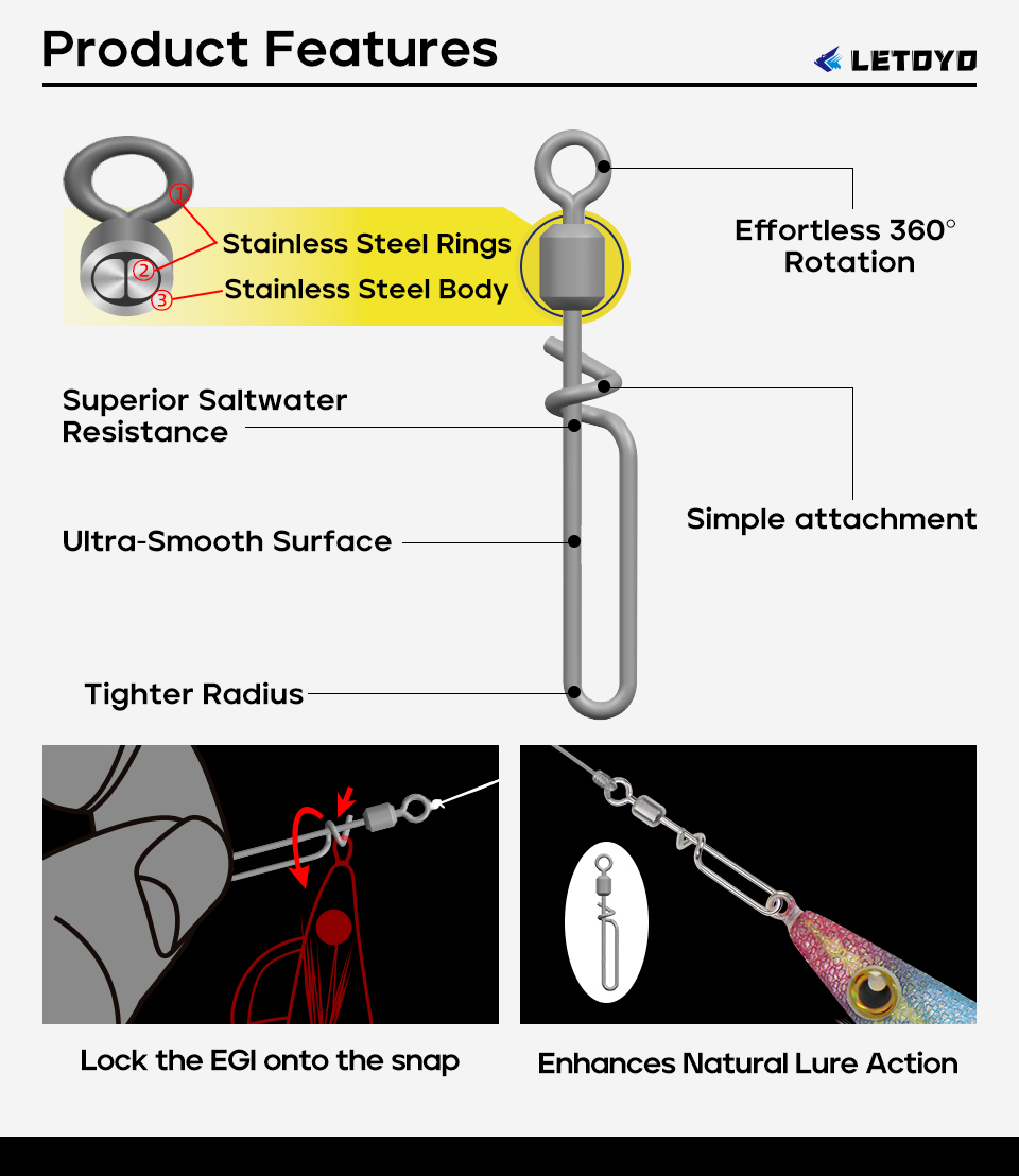 LETOYOFull Stainless Steel Rol - Fishing Lure Jig ulasan dan harga