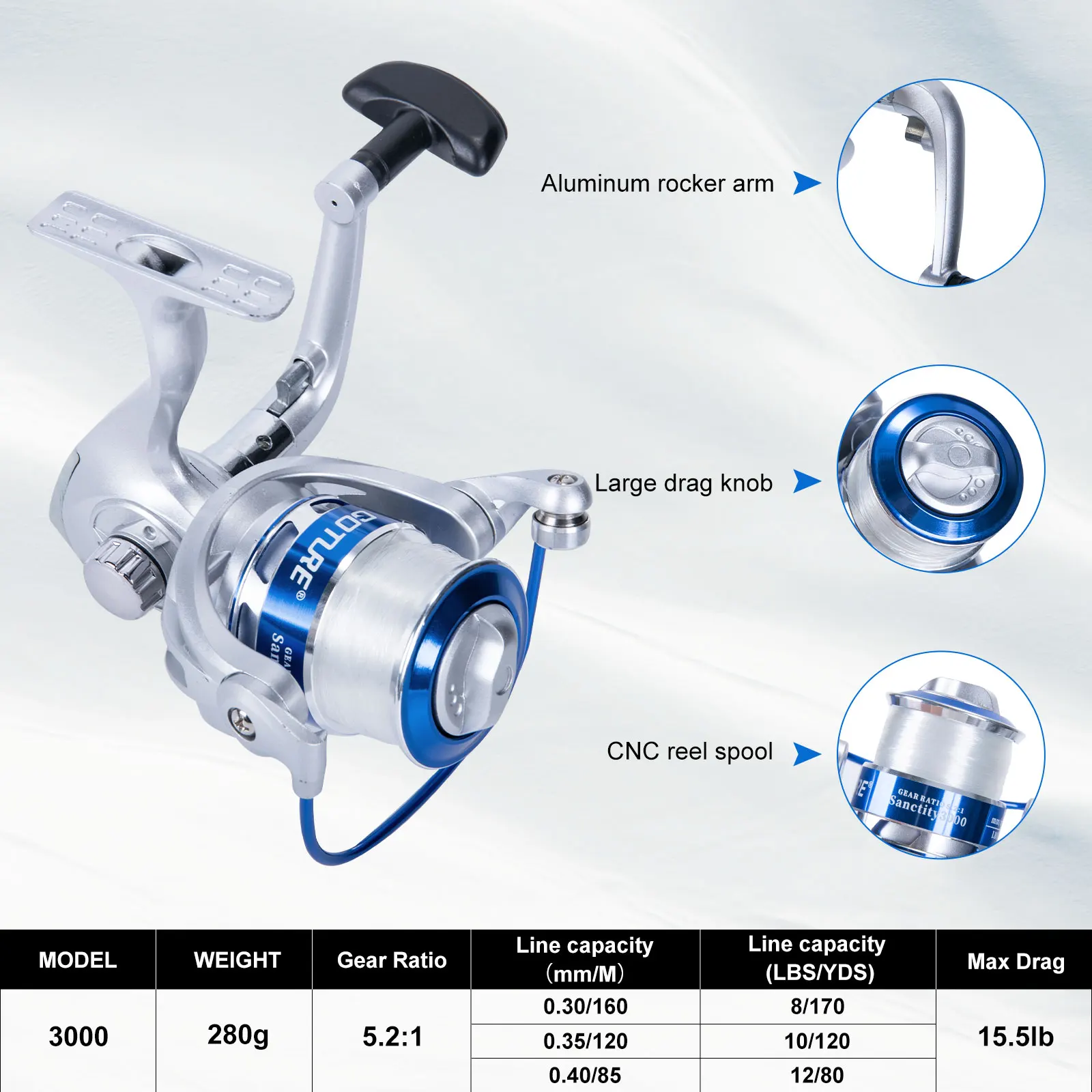 Goture Double Spinning Fishing - Fishing Lure Spinner ulasan dan harga