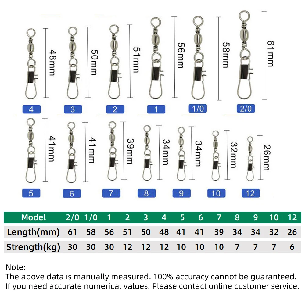 50pcs Carbon Steel Pike Fishin - Fishing Lure Swimbait ulasan dan harga